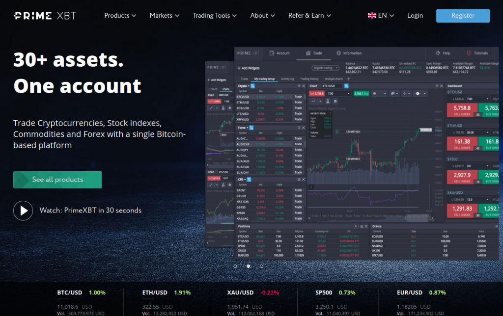 Understanding PrimeXBT A Comprehensive Guide to the Innovative Trading Platform Understanding PrimeXBT A Comprehensive Guide to the Innovative Trading Platform