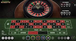 The Ultimate Guide to Online Roulette Sites Strategies and Tips